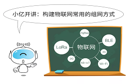 構建物聯(lián)網(wǎng)常見的組網(wǎng)方式淺析