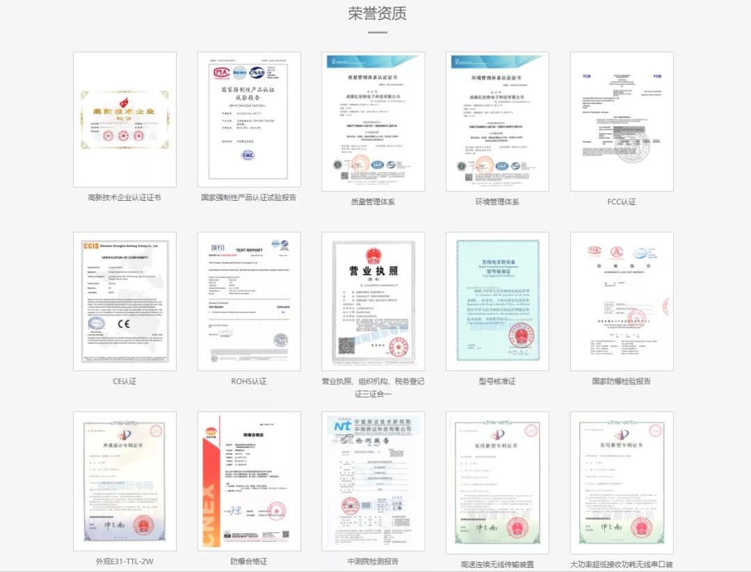 部分榮譽資質(zhì)一覽