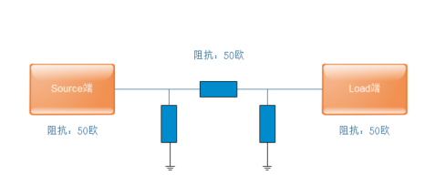 為什么說數(shù)傳電臺和天線是相輔相成關(guān)系？"94F17919-FD09-4709-B6DE-414D6D6892F4"