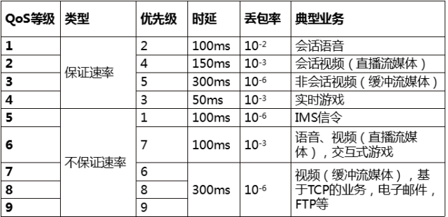 CAT1的前世今生，為什么眾多大佬愿為其站臺背書?