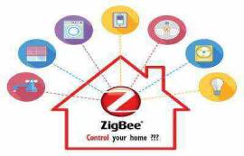 zigbee技術(shù)詳解(zigbee網(wǎng)絡(luò)、zigbee技術(shù)特點及應(yīng)用)