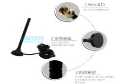 數(shù)傳電臺的天線該怎么選？