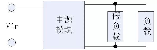 圖3 負(fù)載太小，并聯(lián)假負(fù)載