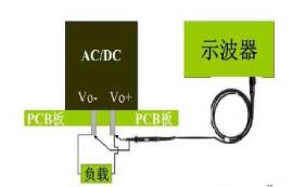 超全超詳細(xì)AC-DC電源模塊測試教程！