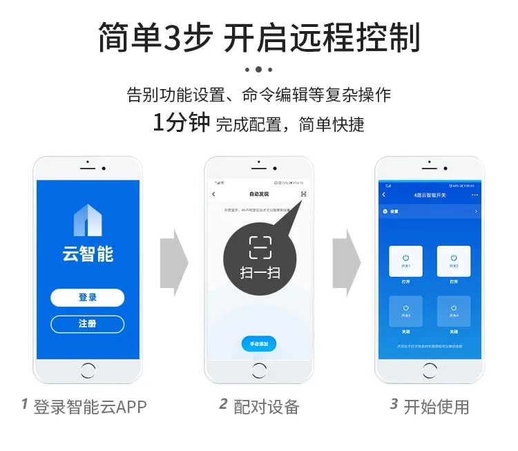 4G云智能遙控開(kāi)關(guān)使用
