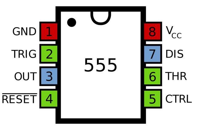 555內部各個功能模塊的簡化圖