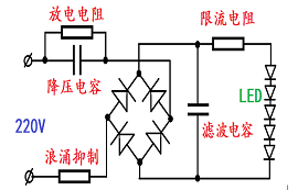 四種電源的特點(diǎn)和配置要求，你知道幾個(gè)？