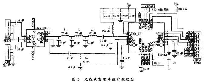 無(wú)線收發(fā)模塊原理圖