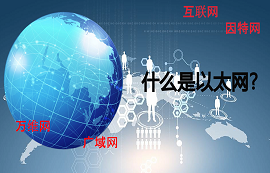 【科普視頻】你知道什么是以太網(wǎng)嗎？