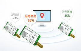 為什么LoRa模塊離地面越近信號越差？