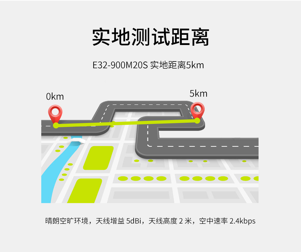 無(wú)線通信模塊