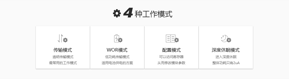 lora無線串口模塊擴頻技術(shù)6