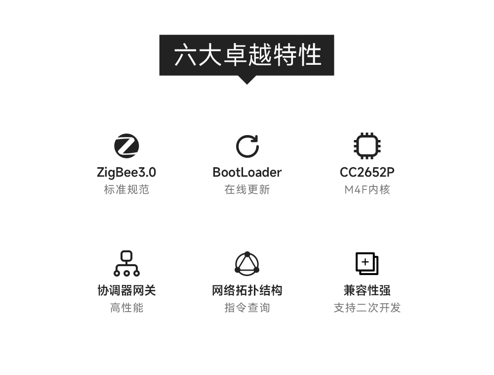 link72-zigbee無(wú)線模塊3