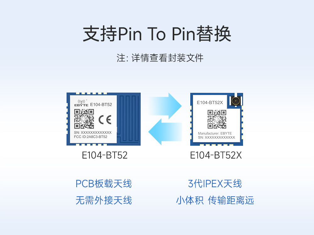 ble5.0藍牙模塊02