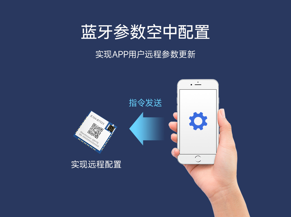 ble5.0藍牙模塊09