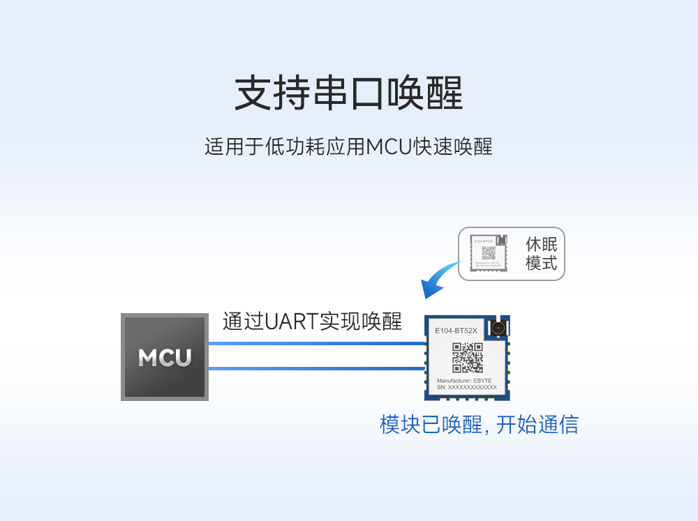 ble5.0藍牙模塊08
