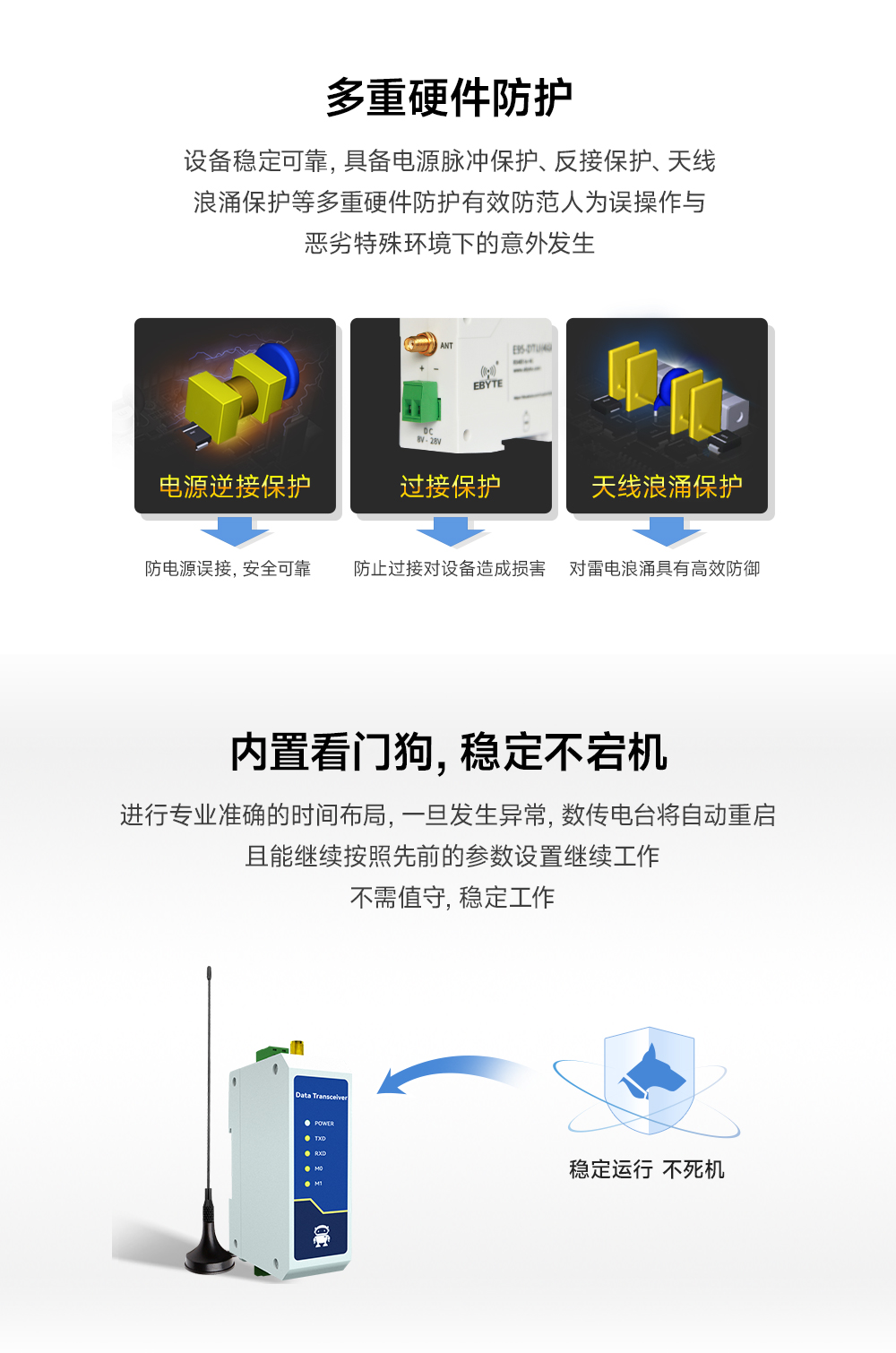 lora無(wú)線數(shù)傳電臺(tái)5