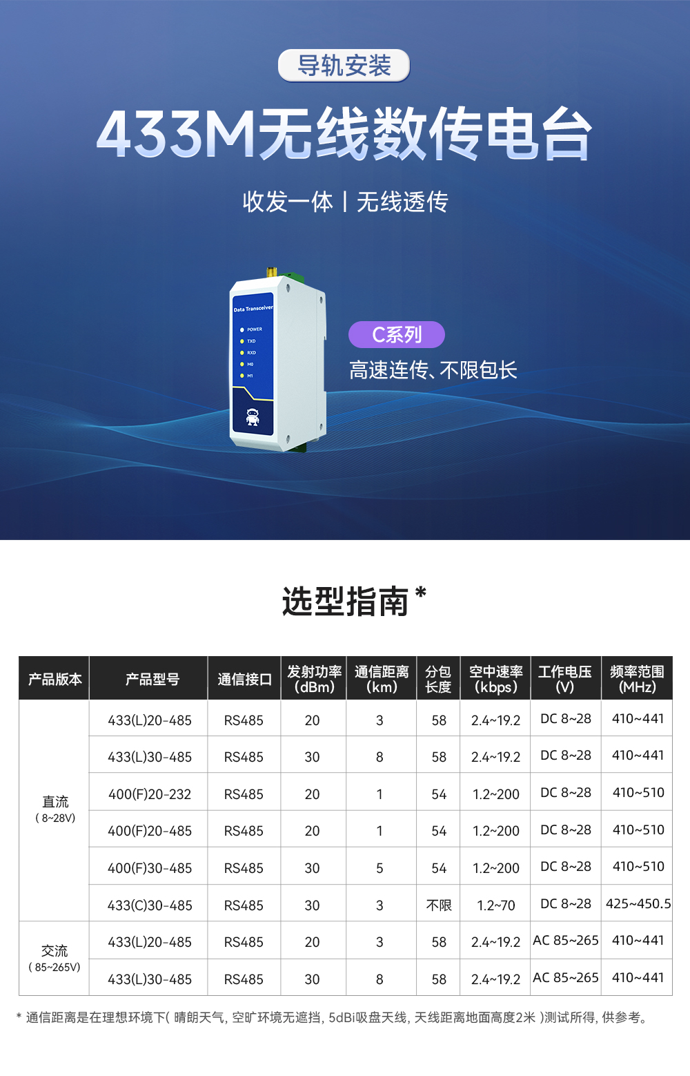 lora無(wú)線數(shù)傳電臺(tái)1
