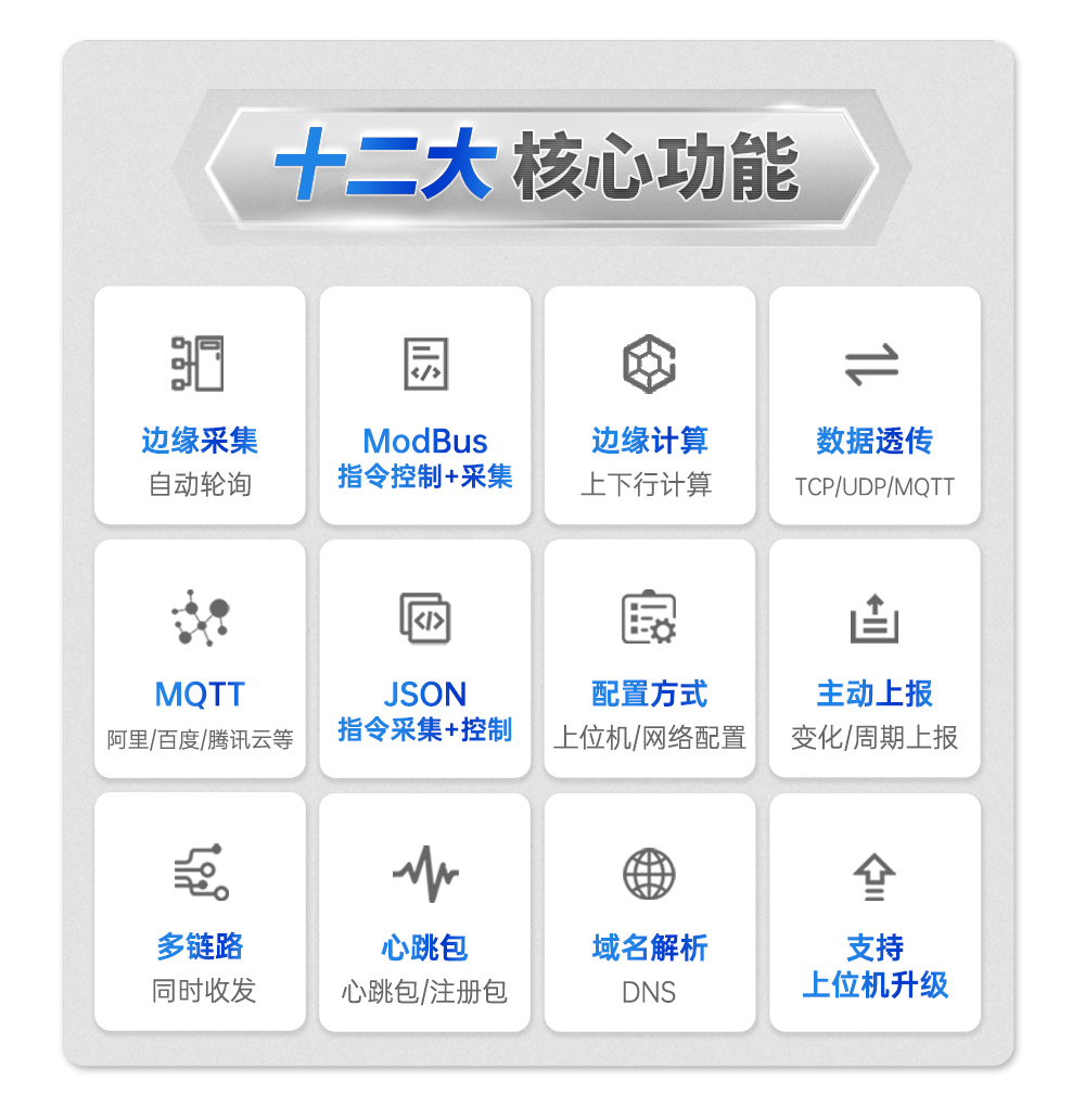 云IO控制器邊緣采集網(wǎng)關 (5)