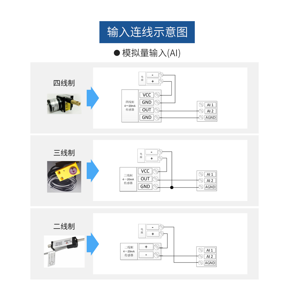 云IO控制器邊緣采集網(wǎng)關 (11)