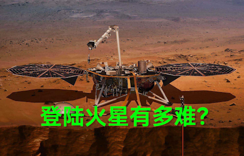 【科普視頻】登陸火星有多難？