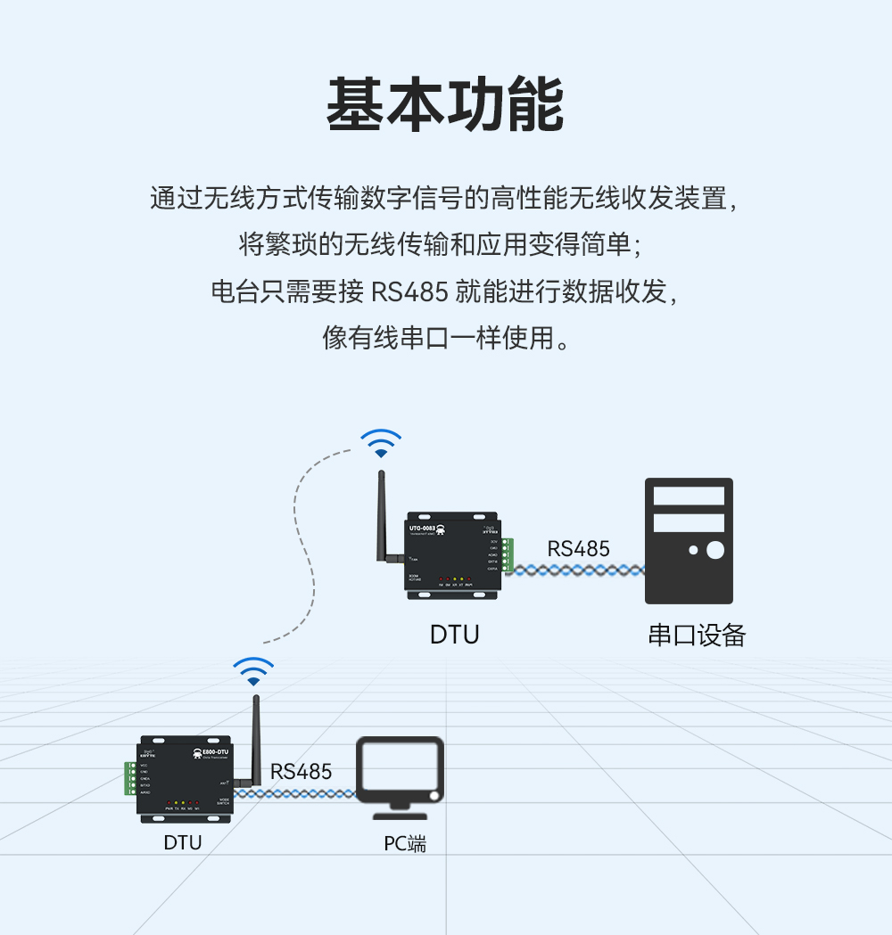 LoRa擴(kuò)頻數(shù)傳電臺 02