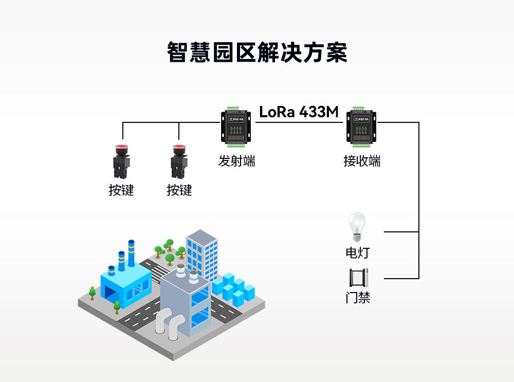 K61-DL20 開(kāi)關(guān)量同步對(duì)傳模塊詳情_(kāi)07