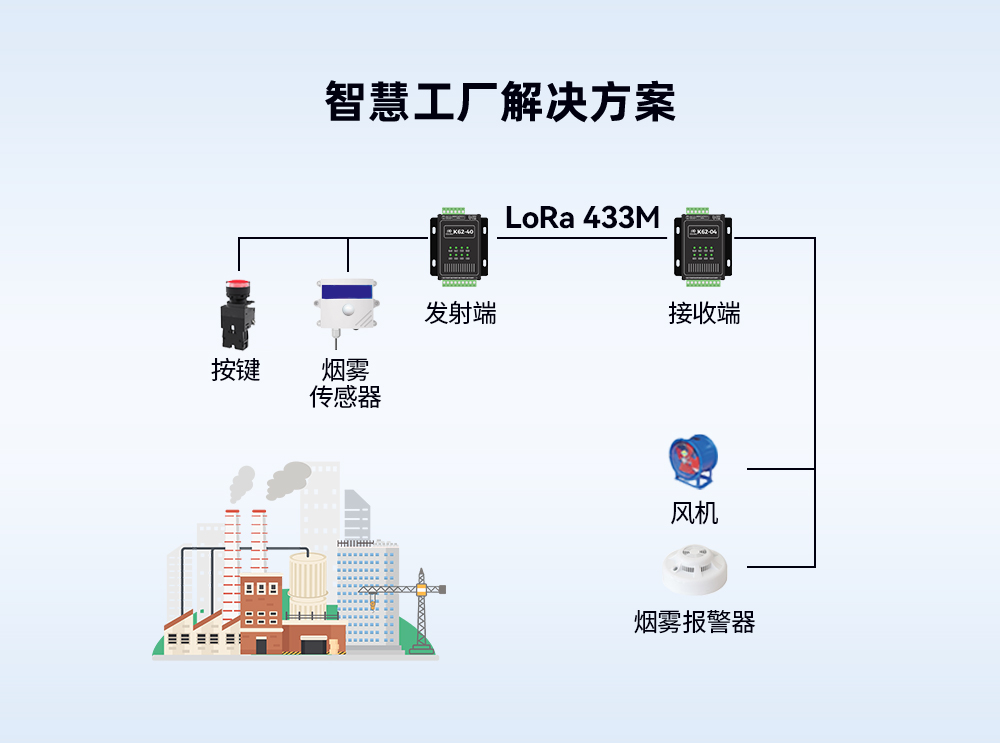 K61-DL20 開(kāi)關(guān)量同步對(duì)傳模塊詳情_(kāi)06
