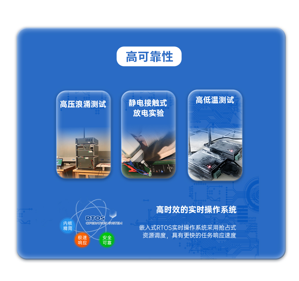 K61-DL20 開(kāi)關(guān)量同步對(duì)傳模塊詳情_(kāi)08