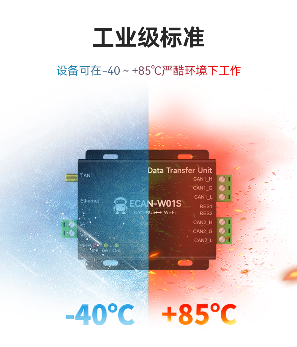 CAN轉WiFi協(xié)議轉換器 (10)