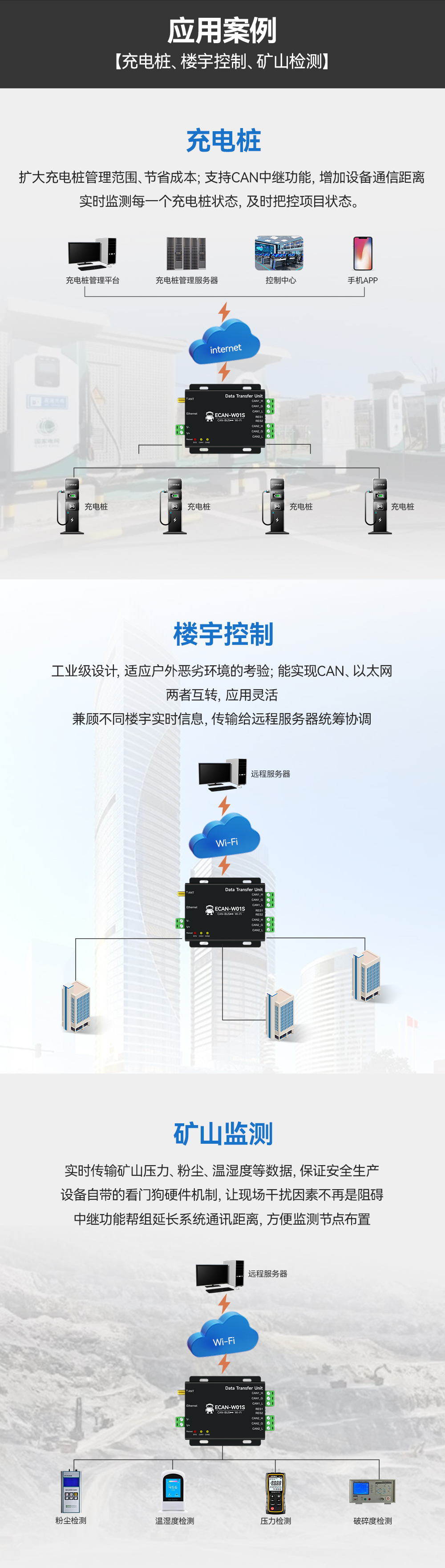 CAN轉WiFi協(xié)議轉換器 (13)