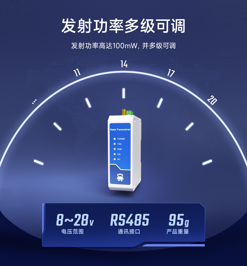E95-DTU(433C20-485)-2.0數(shù)傳電臺(tái)功率可調(diào)級(jí)