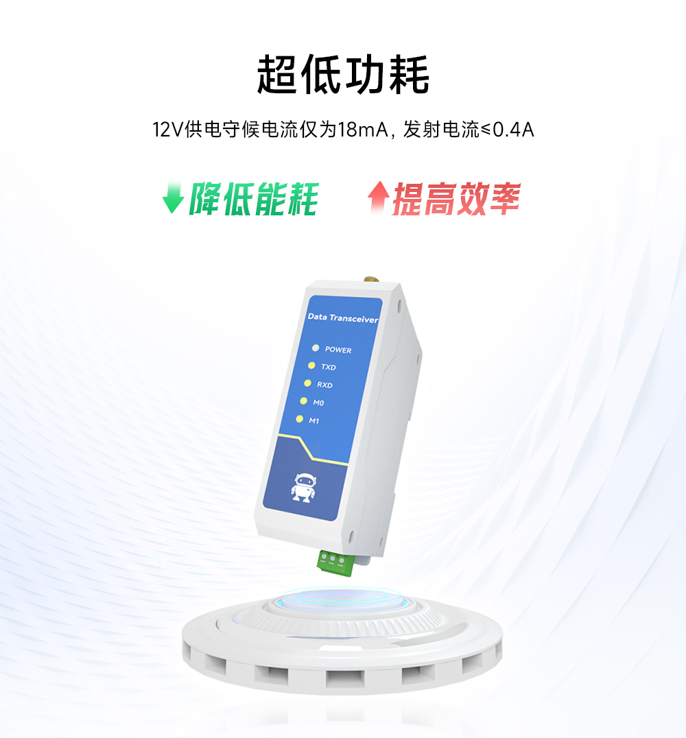 E95-DTU(433C20-485)-2.0數(shù)傳電臺(tái)低功耗
