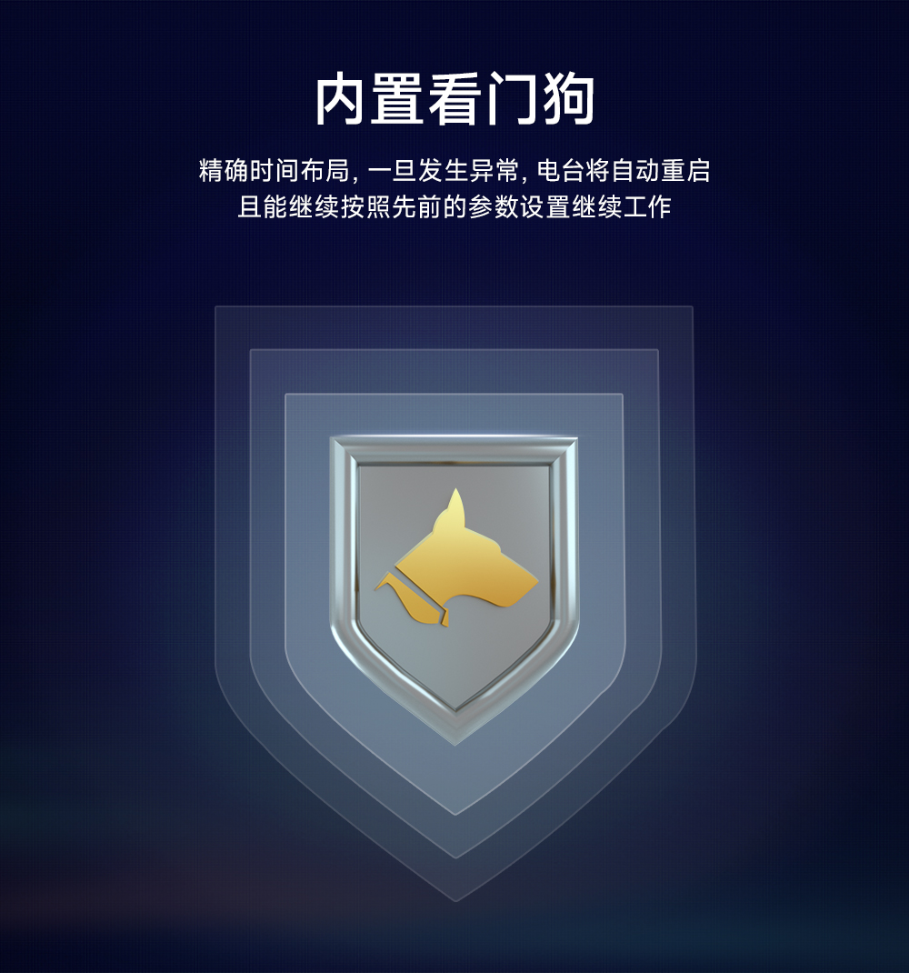 E95-DTU(433C20-485)-2.0數(shù)傳電臺(tái)內(nèi)置看門狗