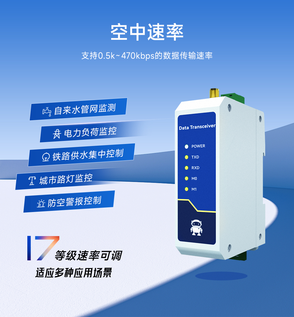 E95-DTU(433C20-485)-2.0數(shù)傳電臺(tái)空中速率