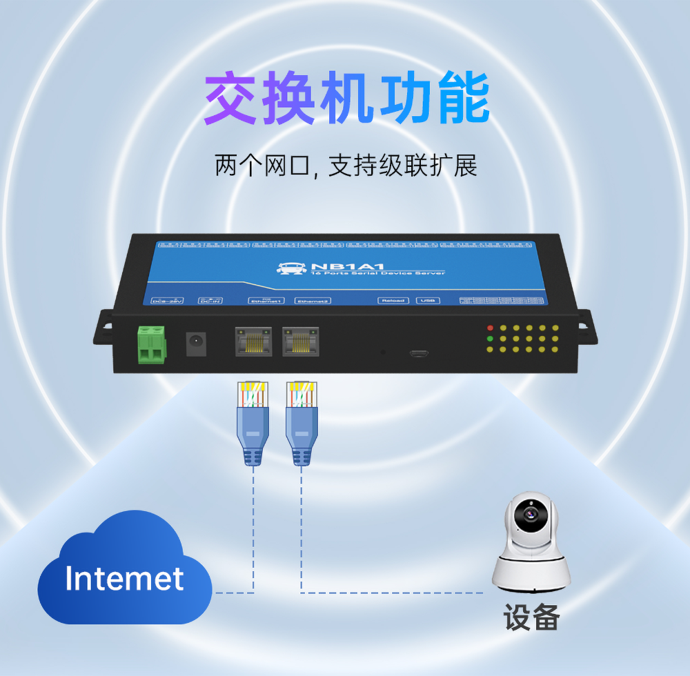 NB1A1隔離型16路串口服務(wù)器交換機功能
