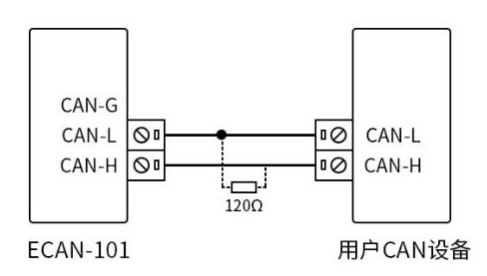 4CAN轉(zhuǎn)RS485串口設備