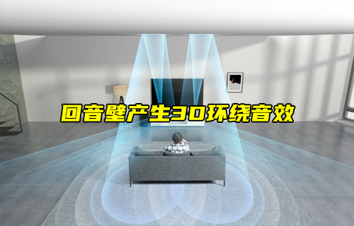 【科普視頻】回音壁產(chǎn)生3D環(huán)繞音效？