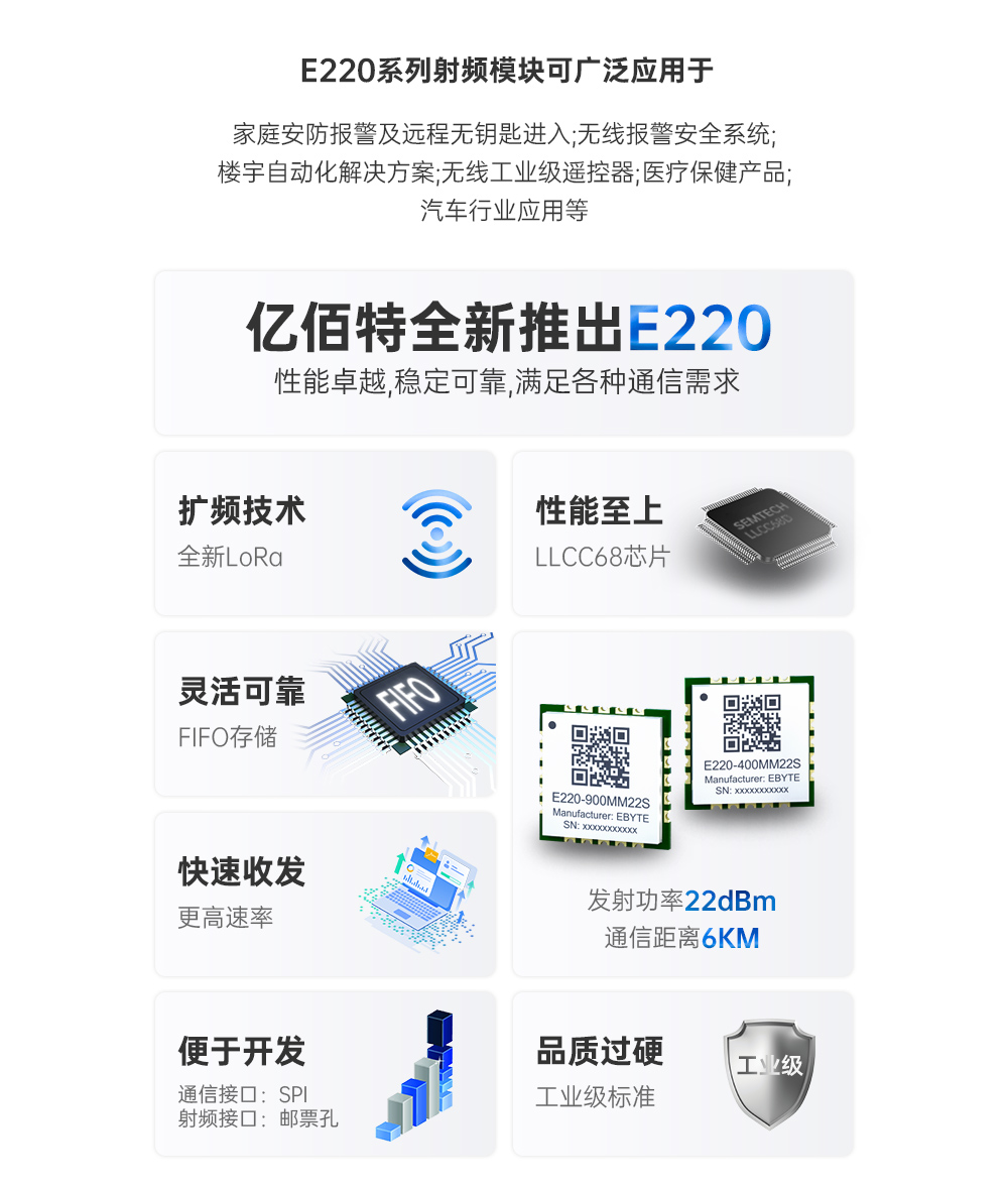 lora無(wú)線(xiàn)模塊02