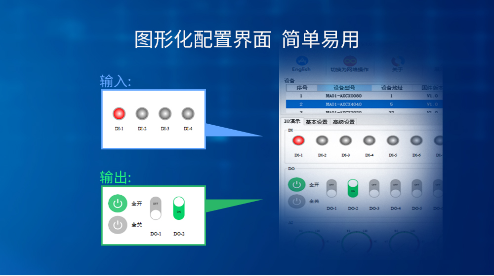 串口IO聯(lián)網模塊 (7)