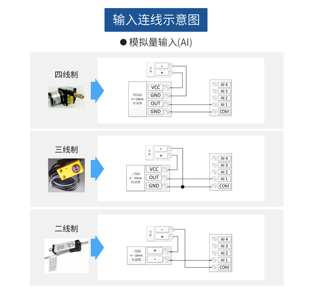 串口IO聯(lián)網模塊 (10)