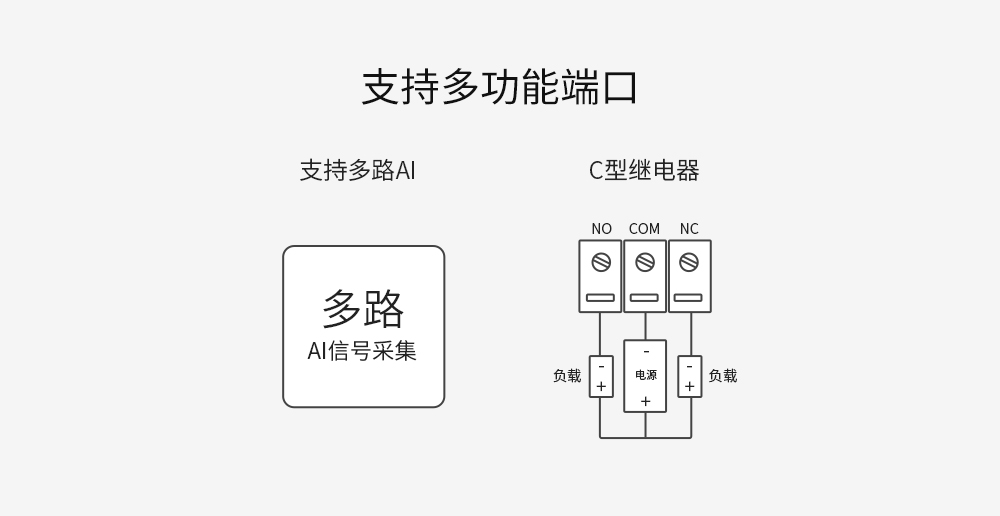 串口IO聯(lián)網模塊 (8)
