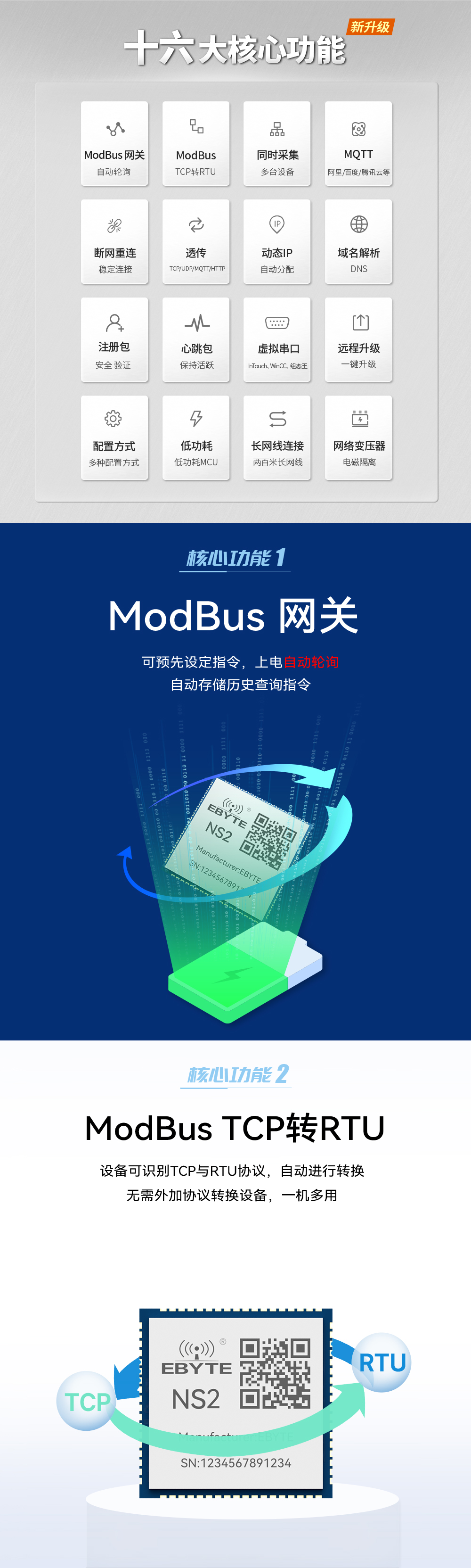 串口轉以太網模塊 (2)