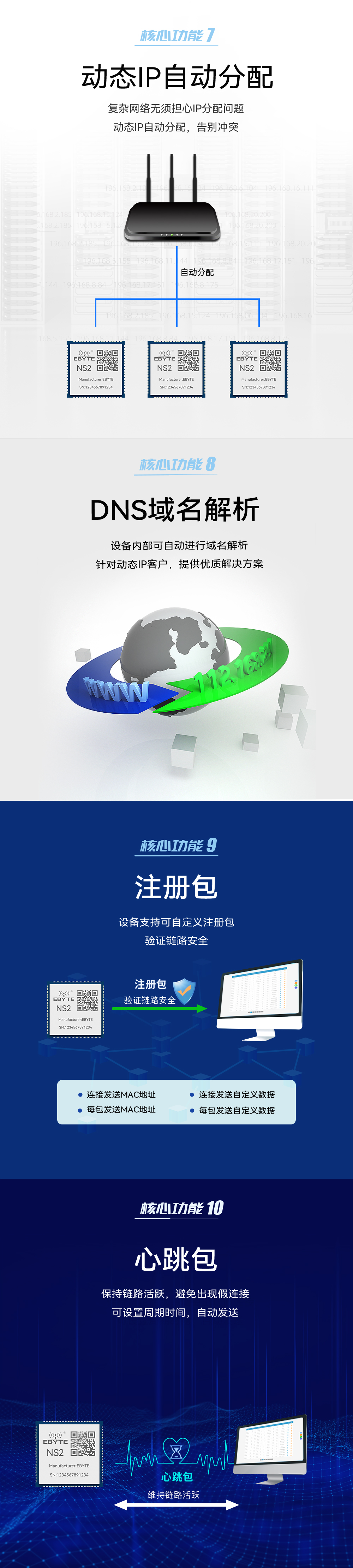 串口轉以太網模塊 (4)