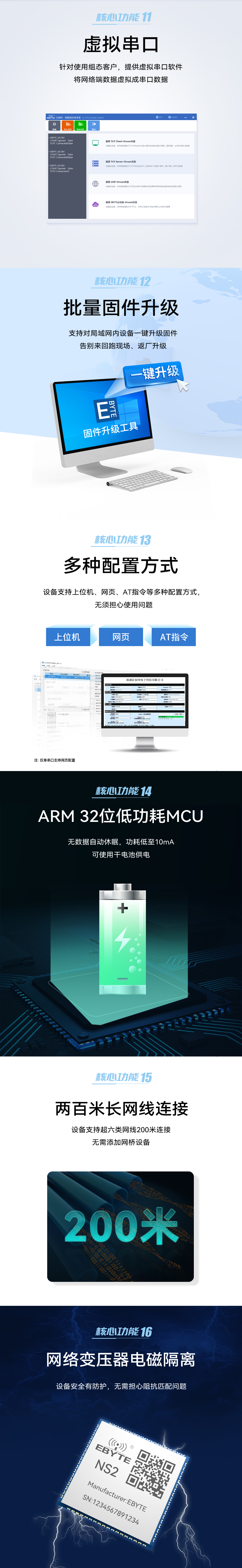 串口轉以太網模塊 (5)