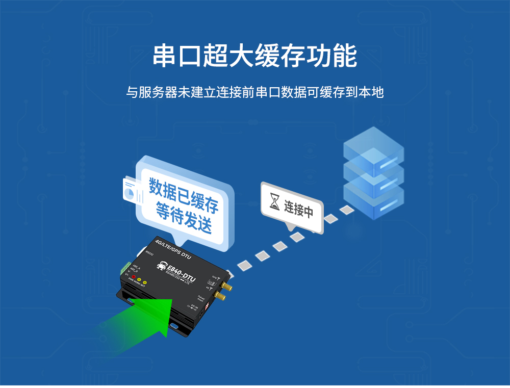工業(yè)級(jí)4G DTU數(shù)傳電臺(tái) (6)