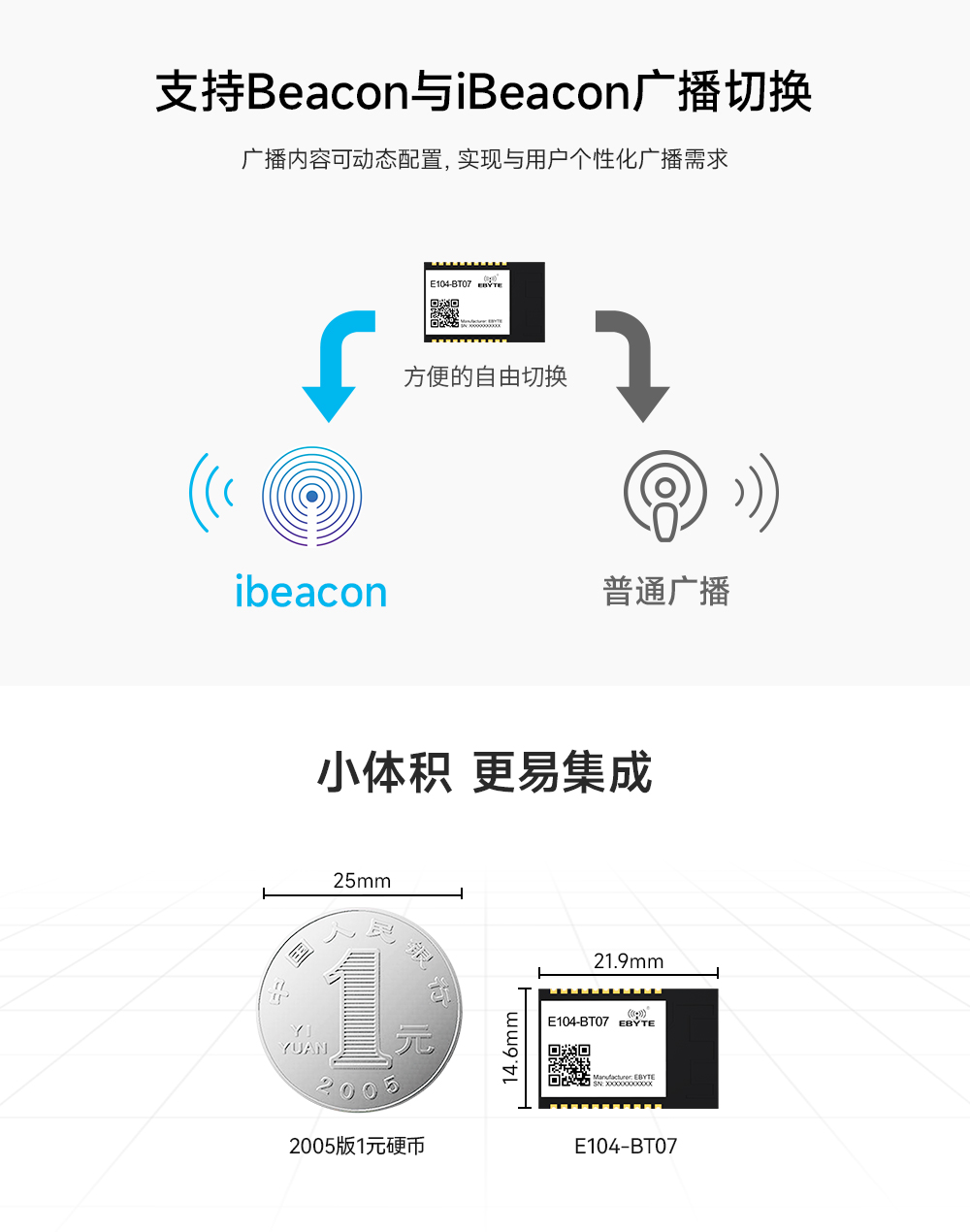 串口藍牙模塊 (2)
