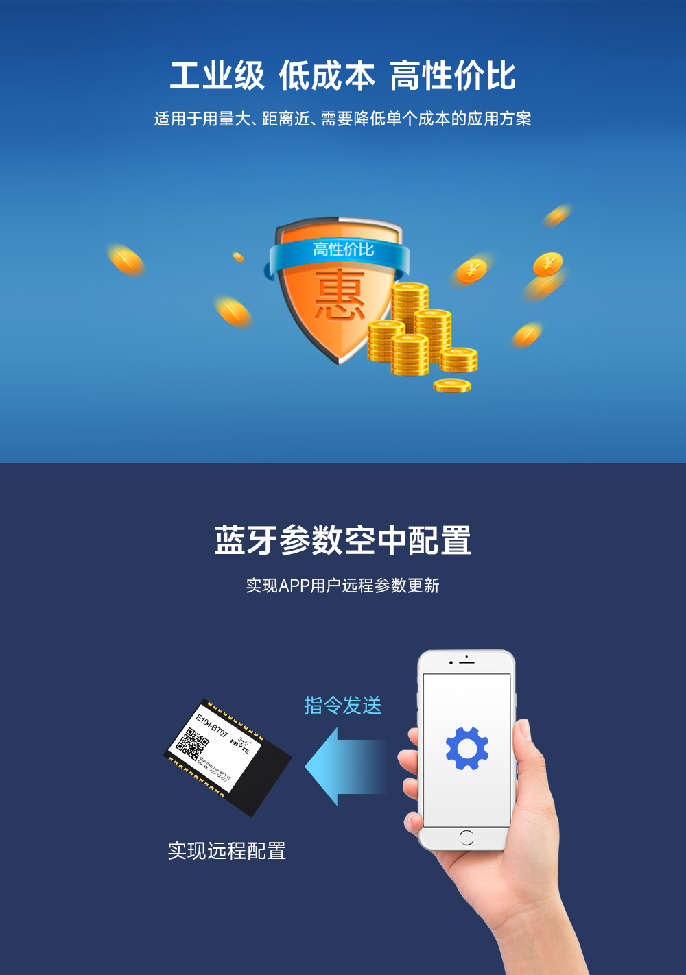 串口藍牙模塊 (4)