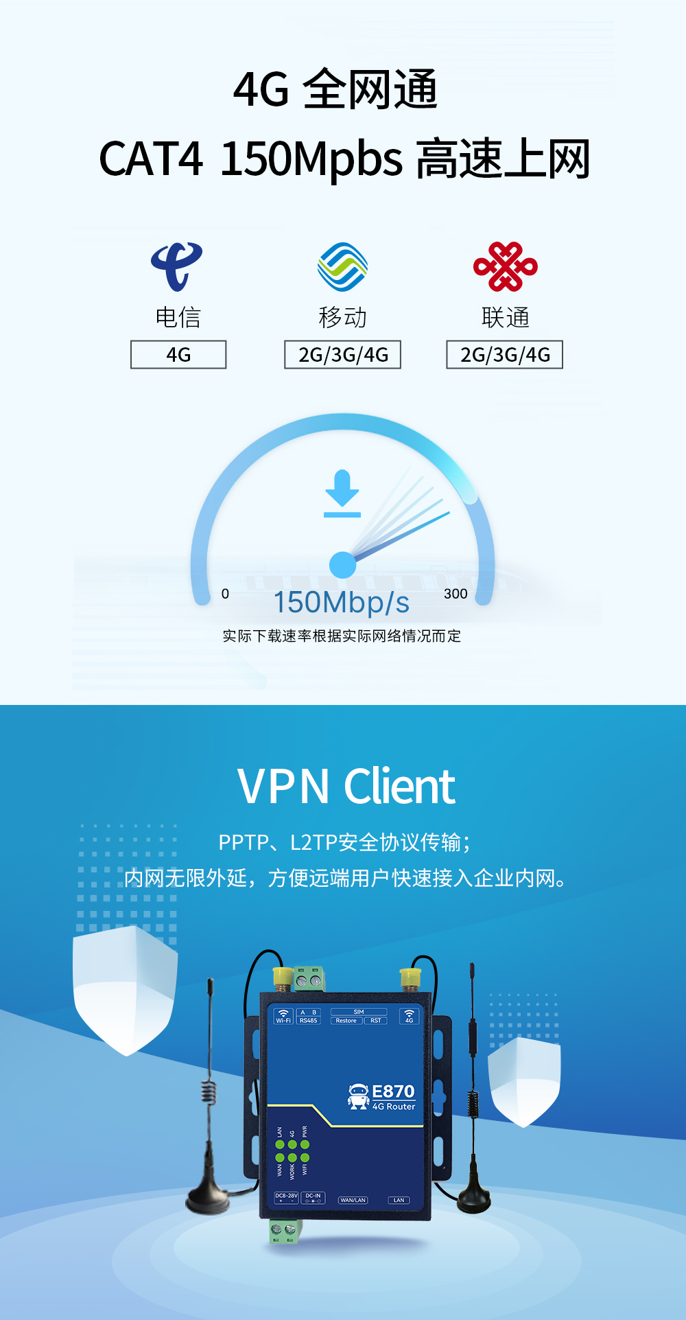 E880-IR02工業(yè)級(jí)4G無(wú)線(xiàn)路由器  (2)