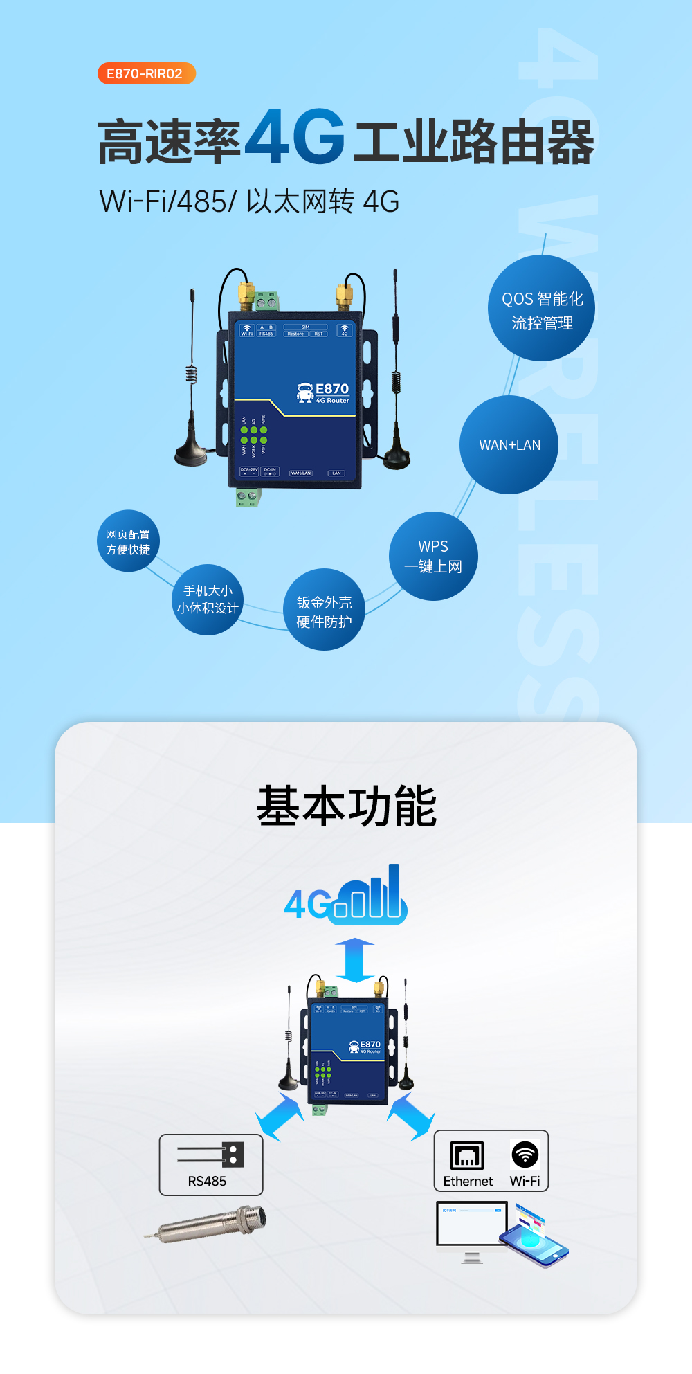 E880-IR02工業(yè)級(jí)4G無(wú)線(xiàn)路由器  (1)